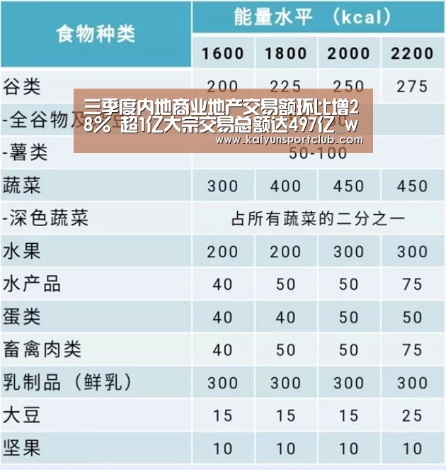 开云中国在线
